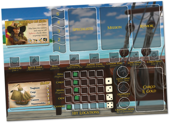 Hver spiller har en spillerplade hvorpå kaptajnskortet og skibskortet kan placeres sammen med godskort, ekstra våben mv 