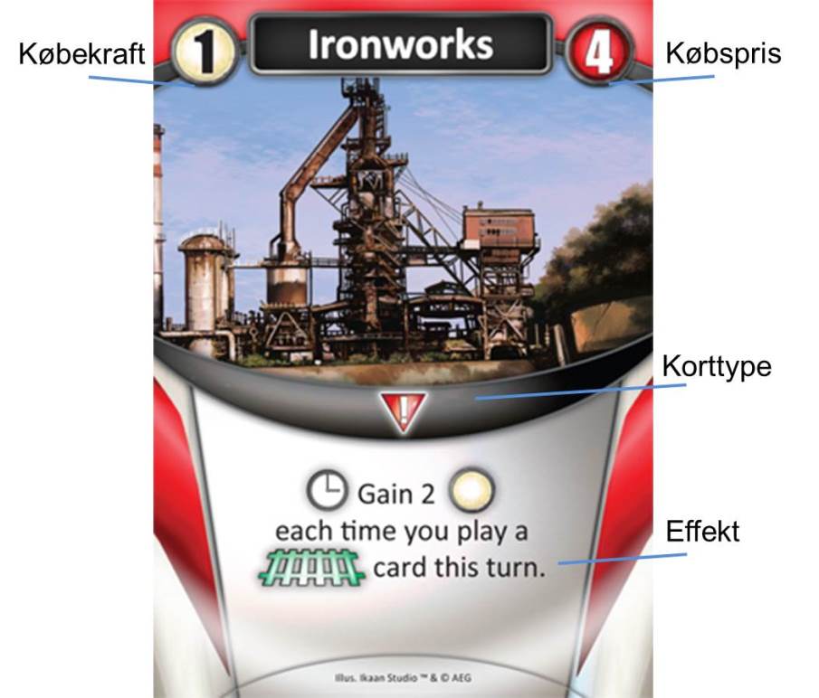 Ironworks kortet i Trains. Kortet koster fire penge at købe, men giver en købekraft på en. Kortets effekt er, at du får to i købekraft, hver gang du spiller et læg skinner kort.