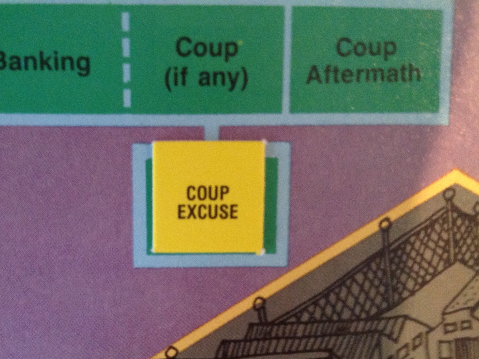 Vender Coup Excuse/No Excuse-kortet denne side op, kan alle starte et kup.